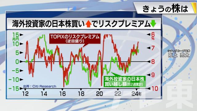 2024年03月25日 画像5