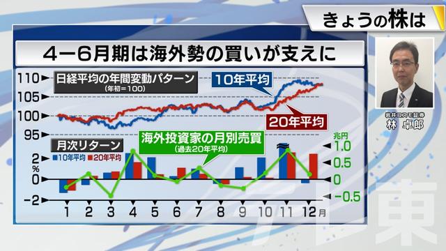 2024年03月19日 画像5