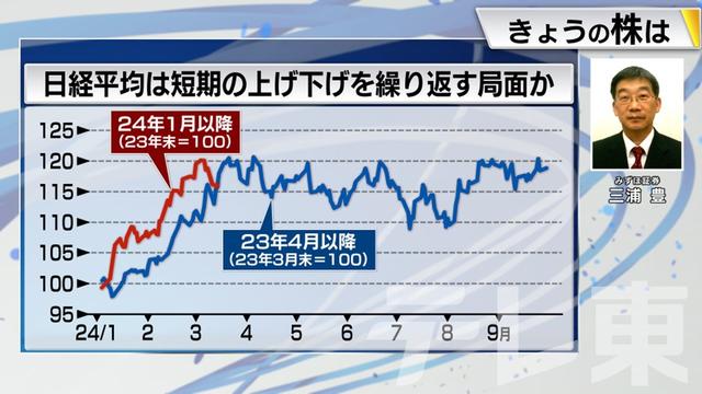 2024年03月15日 画像9