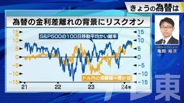 2024年03月22日 画像2