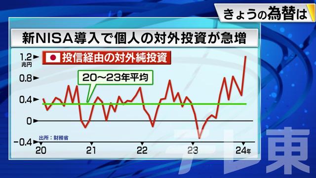 2024年03月08日 画像3