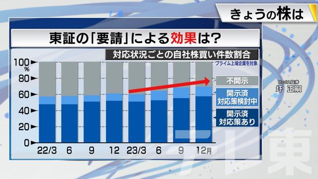 2024年03月05日 画像4