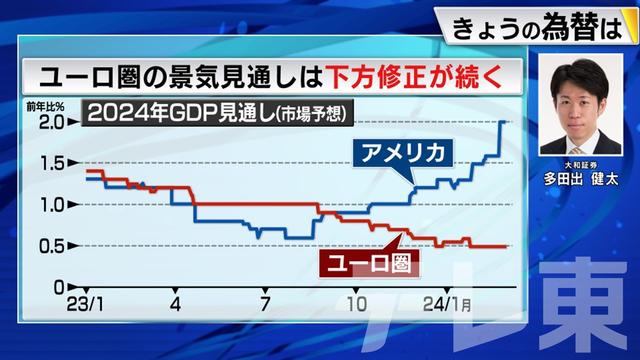 2024年03月04日 画像1