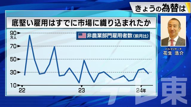 2024年03月12日 画像1