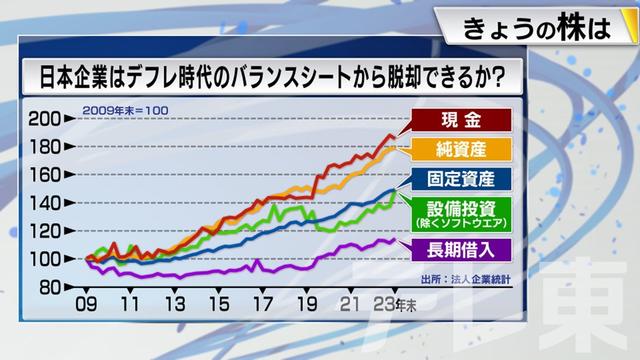 2024年03月07日 画像10