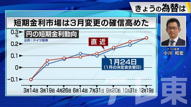 2024年03月14日 画像1