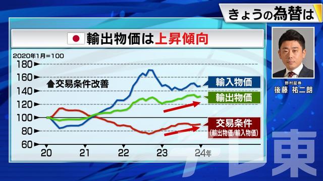 2024年03月05日 画像3