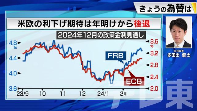 2024年03月04日 画像2