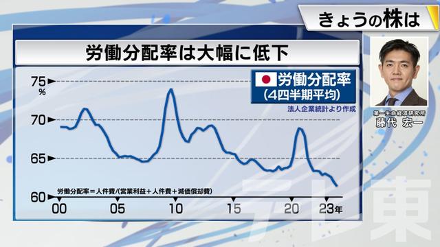 2024年03月13日 画像6