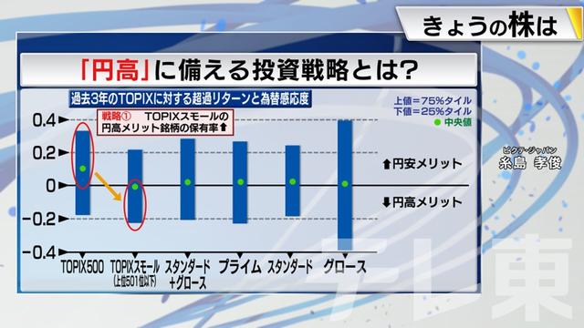 2024年03月29日 画像3