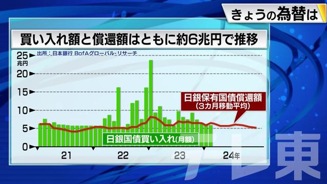 2024年03月13日 画像3