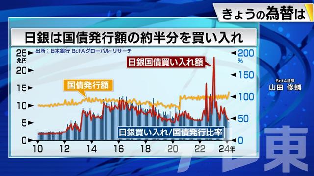 2024年03月13日 画像2