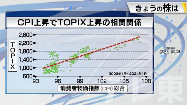 2024年03月22日 画像5