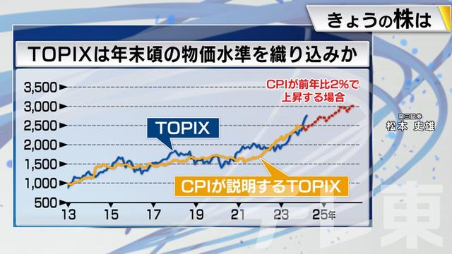 2024年03月22日 画像6