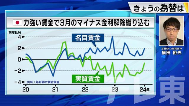 2024年03月11日 画像1