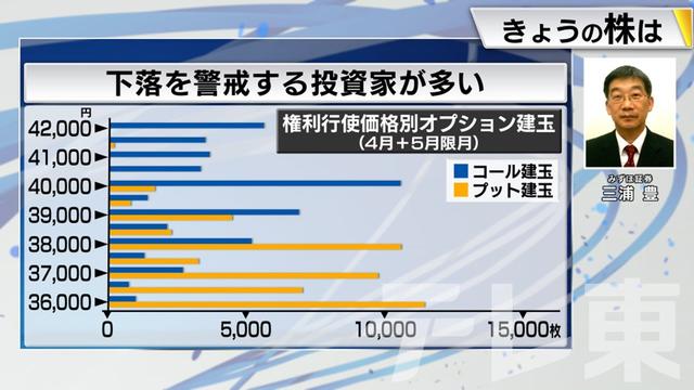 2024年03月15日 画像8