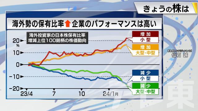 2024年03月11日 画像5