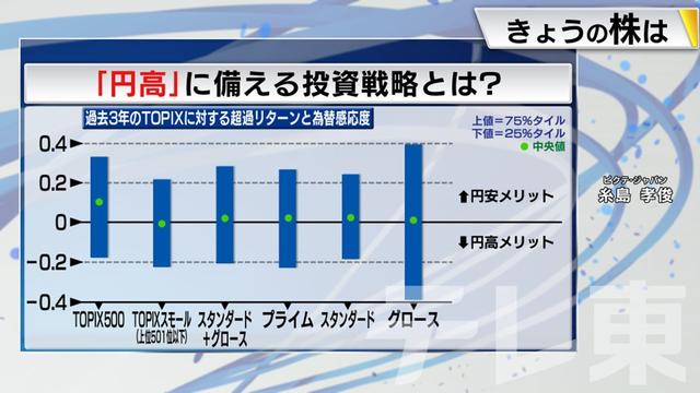 2024年03月29日 画像2