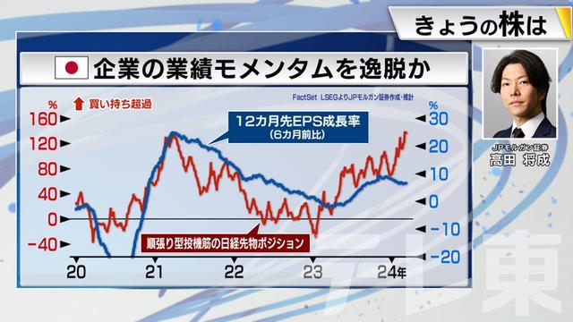 2024年03月08日 画像6