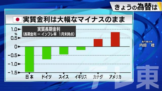 2024年03月15日 画像2