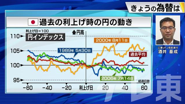 2024年03月28日 画像2