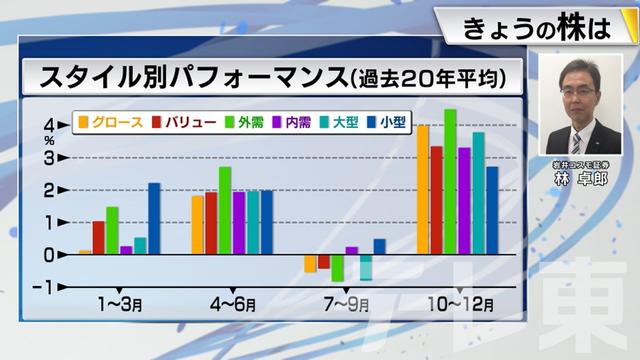 2024年03月19日 画像7