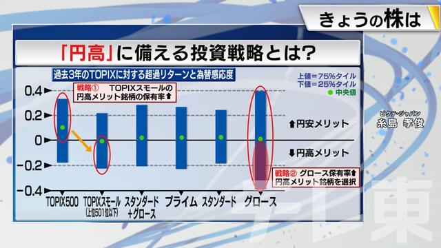 2024年03月29日 画像4