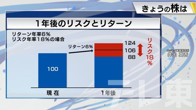 2024年03月18日 画像4