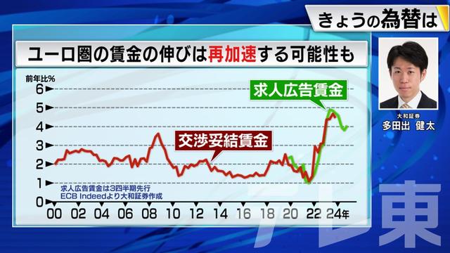 2024年03月04日 画像4