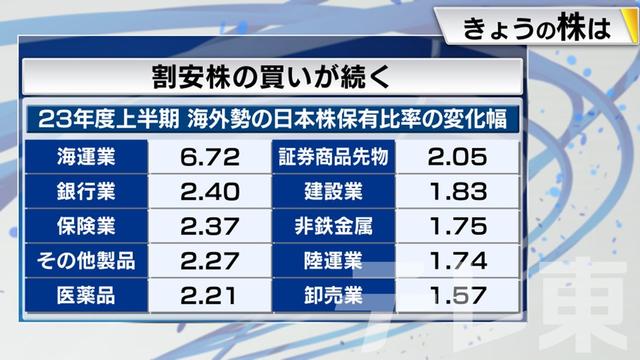 2024年03月11日 画像6