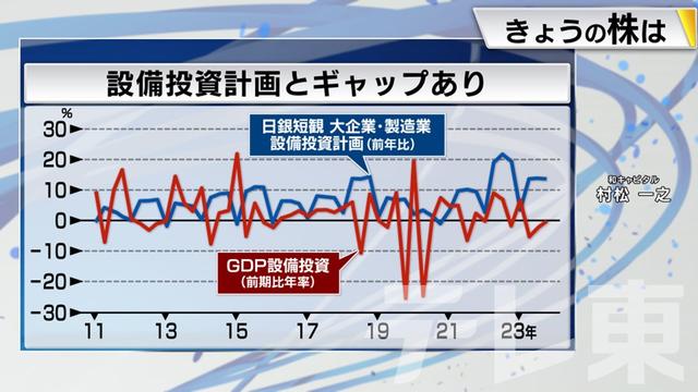 2024年03月07日 画像9