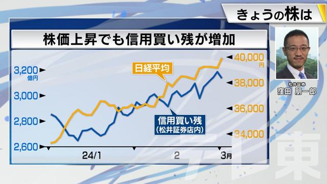 2024年03月06日 画像8