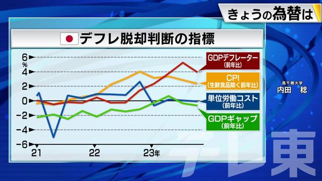 2024年03月15日 画像4