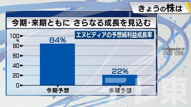 2024年03月04日 画像6