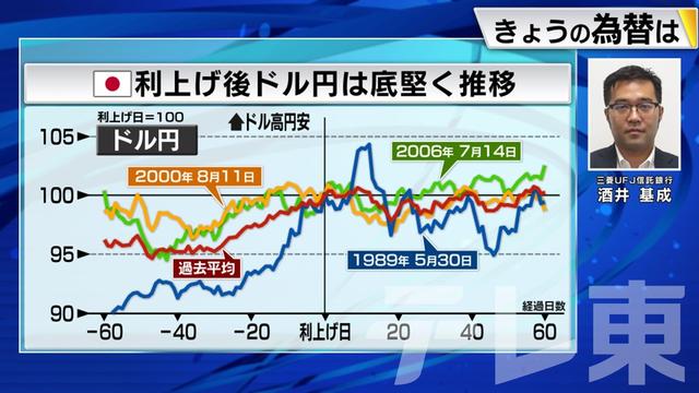 2024年03月28日 画像3