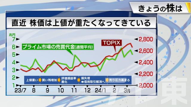 2024年03月14日 画像9