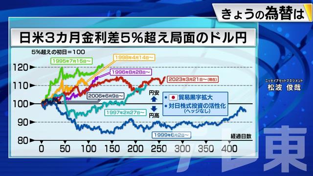 2024年03月26日 画像2