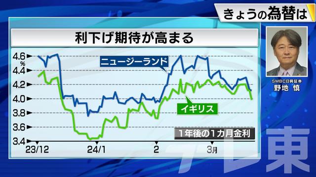 2024年03月25日 画像2