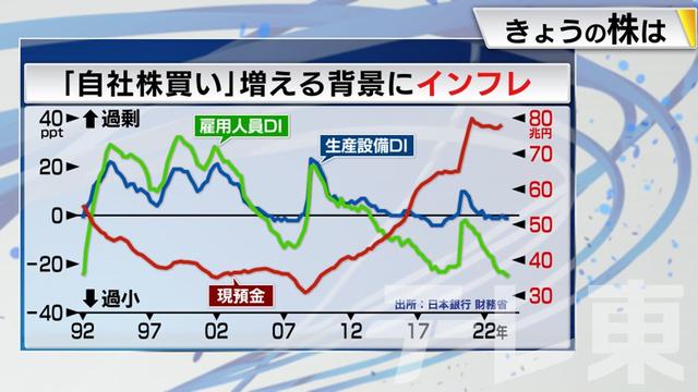 2024年03月05日 画像6