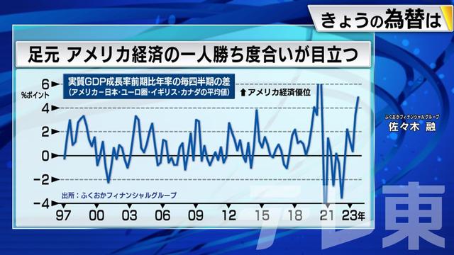 2024年03月01日 画像1