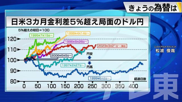 2024年03月26日 画像1