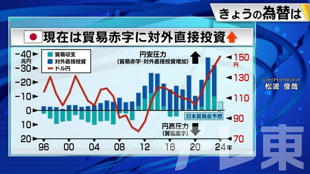 2024年03月26日 画像3