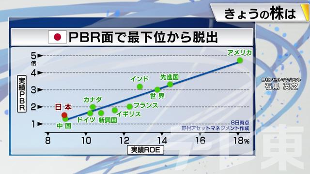 2024年03月12日 画像5