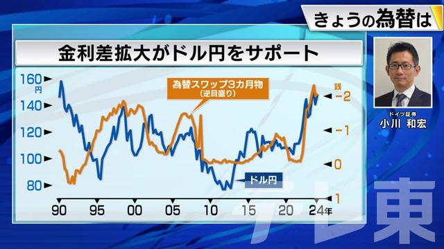 2024年03月14日 画像3