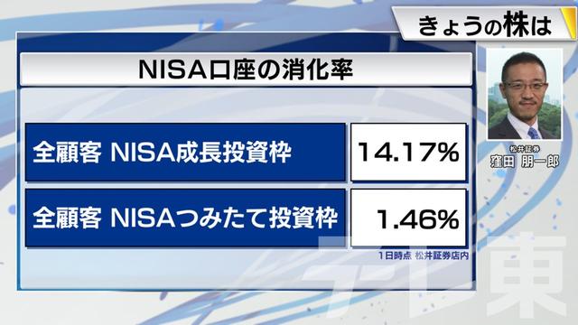 2024年03月06日 画像9