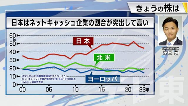 2024年03月21日 画像1