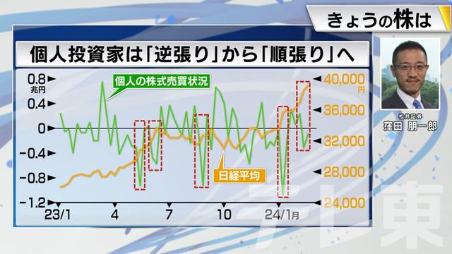 2024年03月06日 画像6