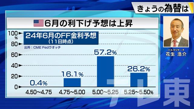 2024年03月12日 画像3