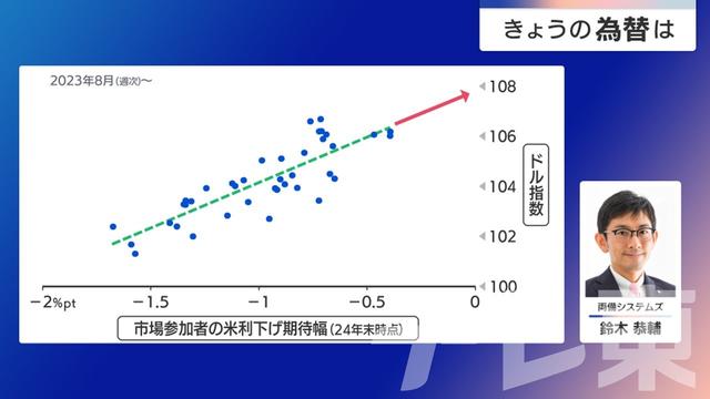 2024年04月25日 画像4