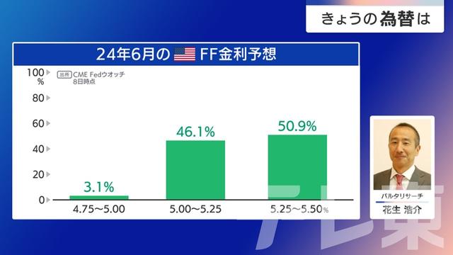 2024年04月09日 画像2